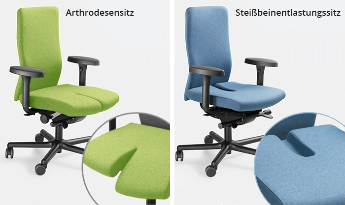 <p>Endlich wieder beschwerdefrei sitzen!</p>