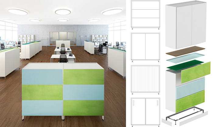 <p>Durch Addition zur Konfiguration</p>