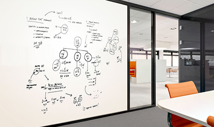 <p>Die beschreibbare Tapete</p>